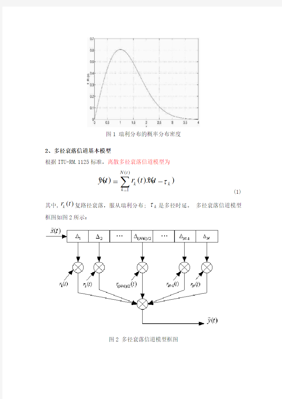 matlab瑞利衰落信道仿真