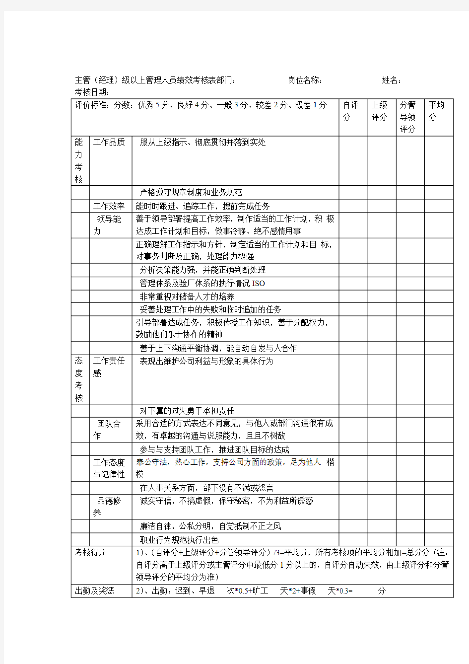 各岗位绩效考核表