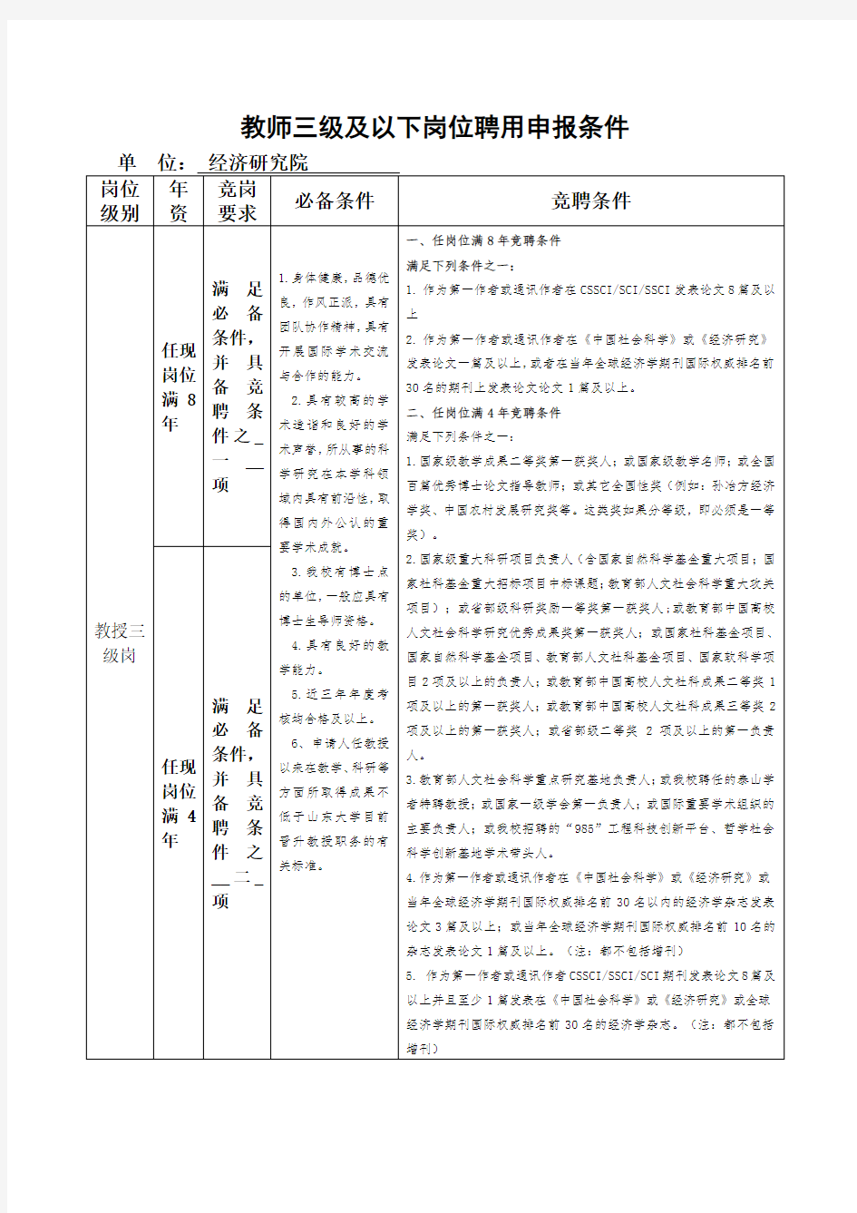 教授三级及以下岗位聘用申报条件