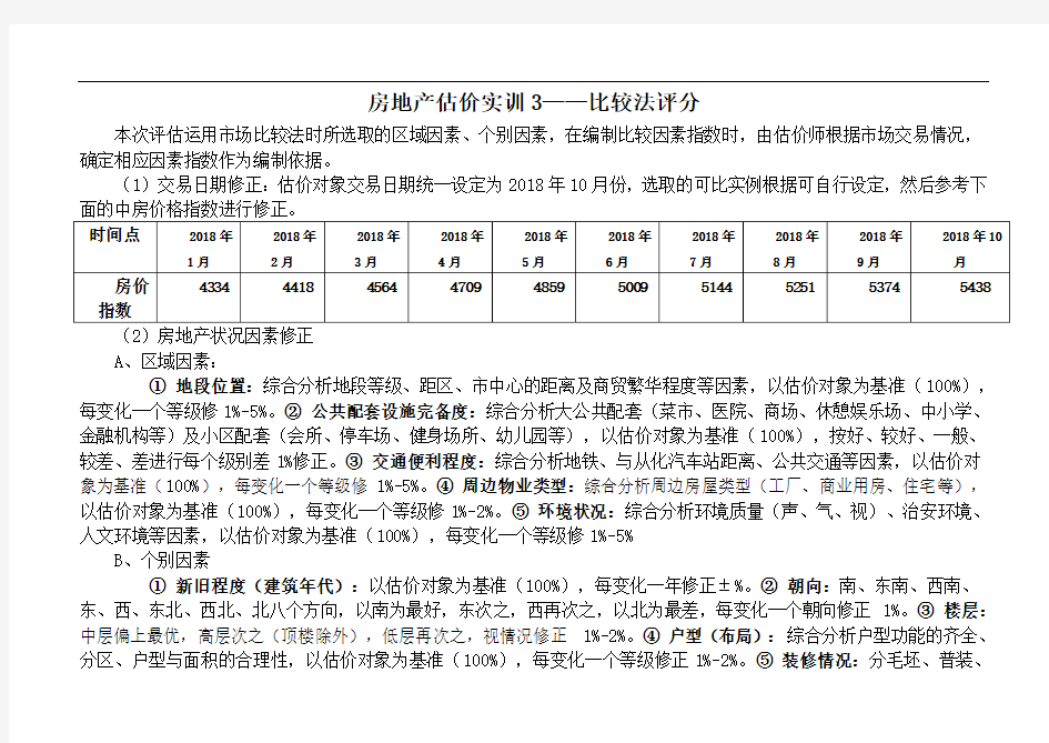 房地产估价——市场比较法的评分实训