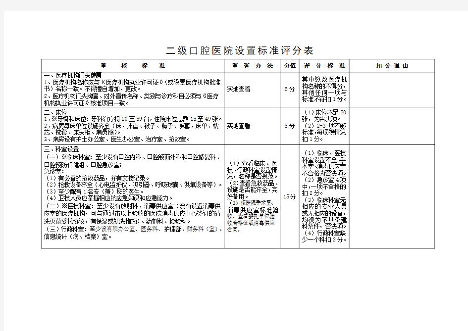 二级口腔医院设置标准评分表