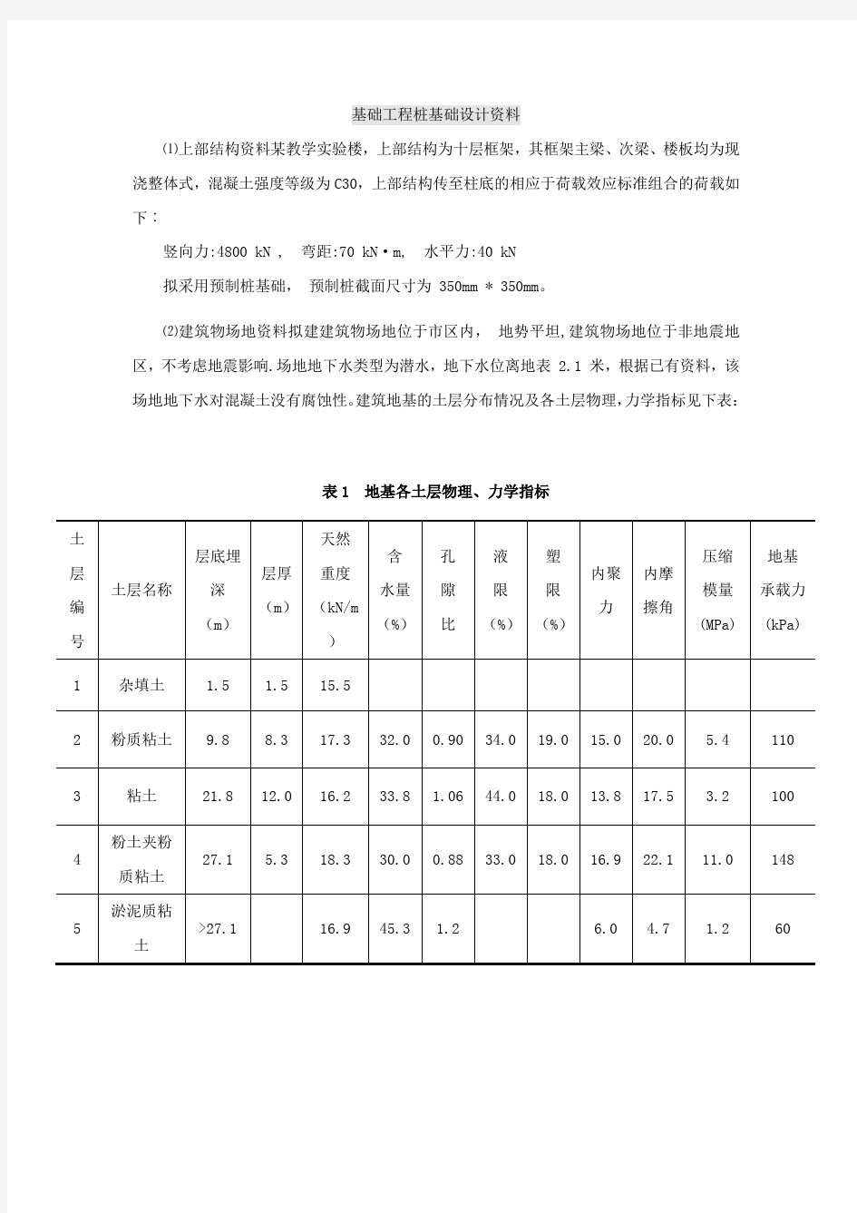 桩基础设计计算书