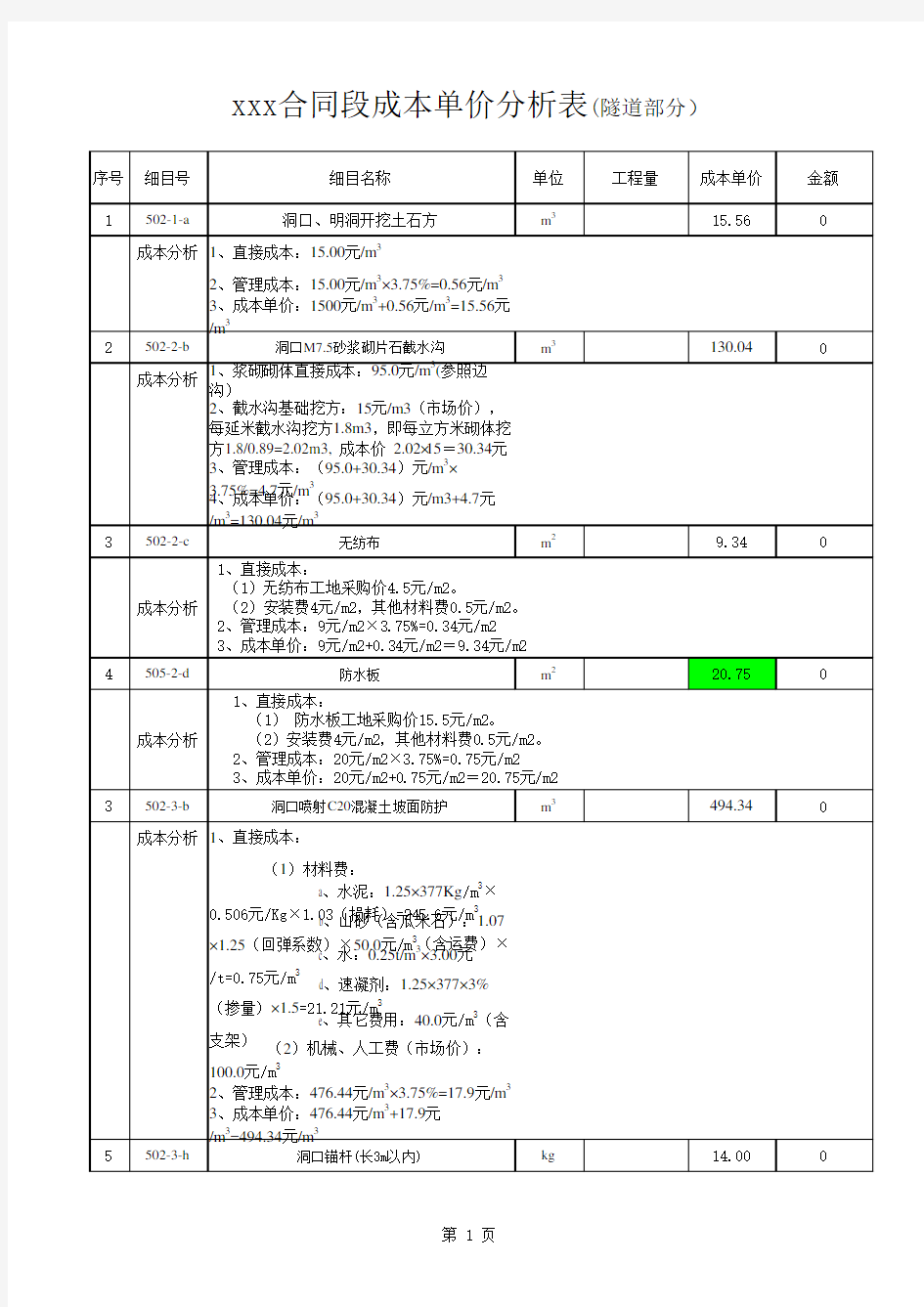 成本单价分析表 隧道部分 