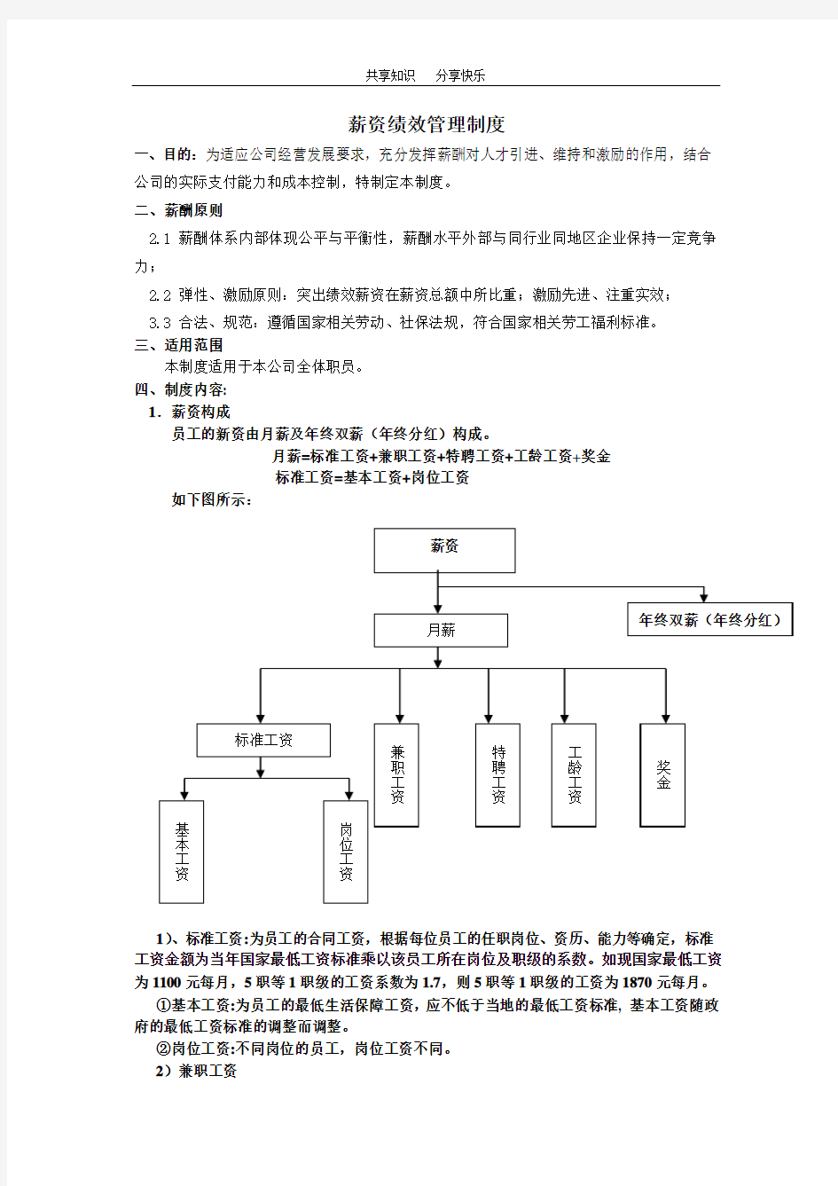 薪资制度及绩效考核方案