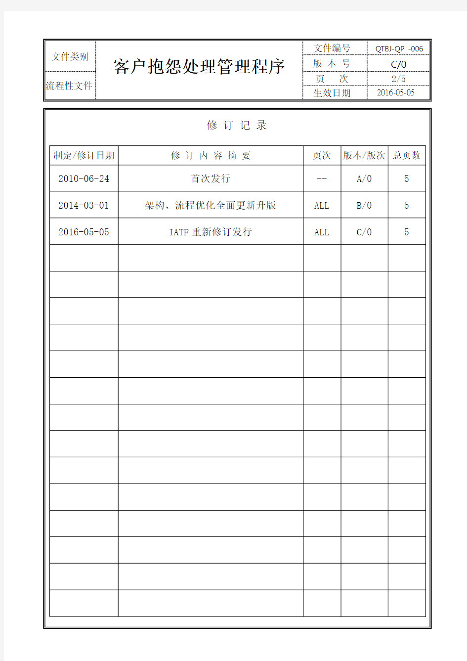 IATF16949客户抱怨处理管理程序