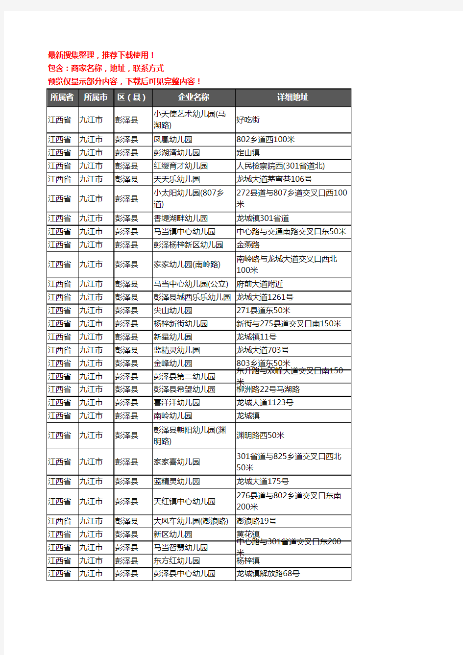 新版江西省九江市彭泽县幼儿园企业公司商家户名录单联系方式地址大全31家