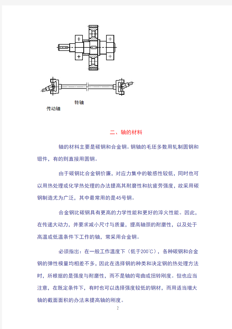 轴结构设计和强度校核