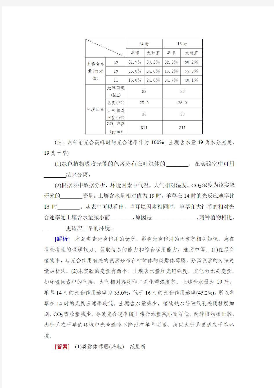 2017届高考一轮总复习课标版生物练习：专题专练1-3-10光与光合作用