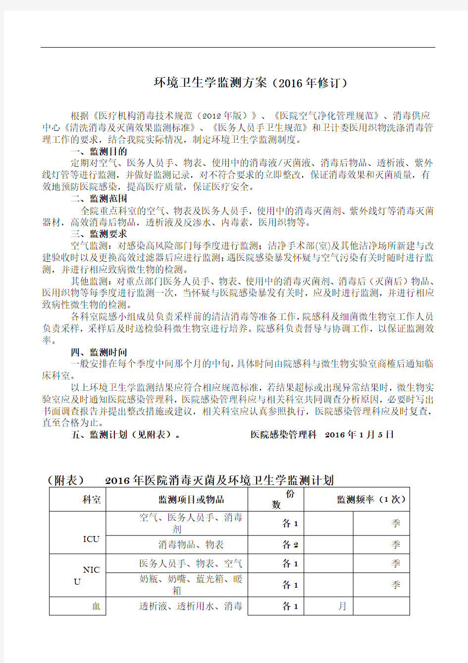 2016年医院环境卫生学监测制度及计划