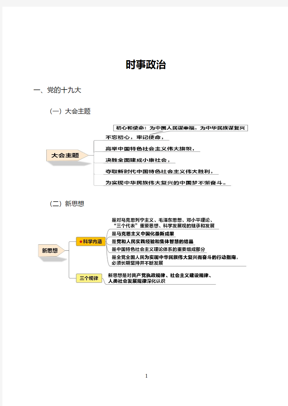 事业单位考试时事政治归纳