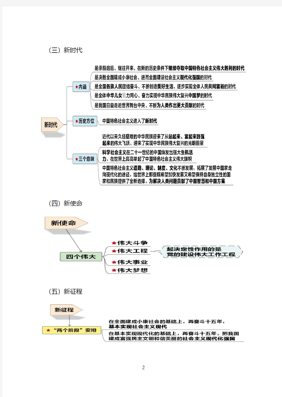 事业单位考试时事政治归纳