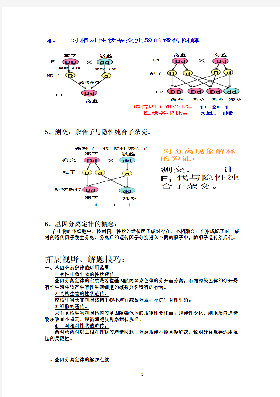 (完整版)孟德尔的豌豆杂交实验(一)知识点分析