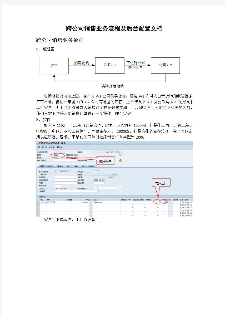 SAP跨公司销售业务流程及后台配置文档