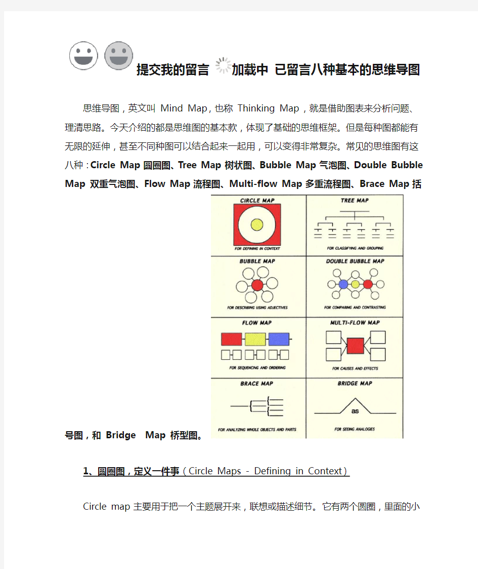 (完整版)八种基本的思维导图