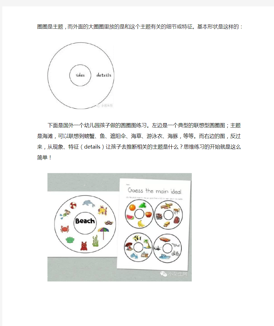 (完整版)八种基本的思维导图