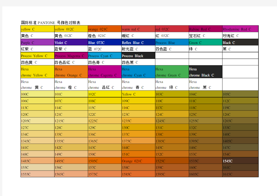 国际标准PANTONE号颜色对照表