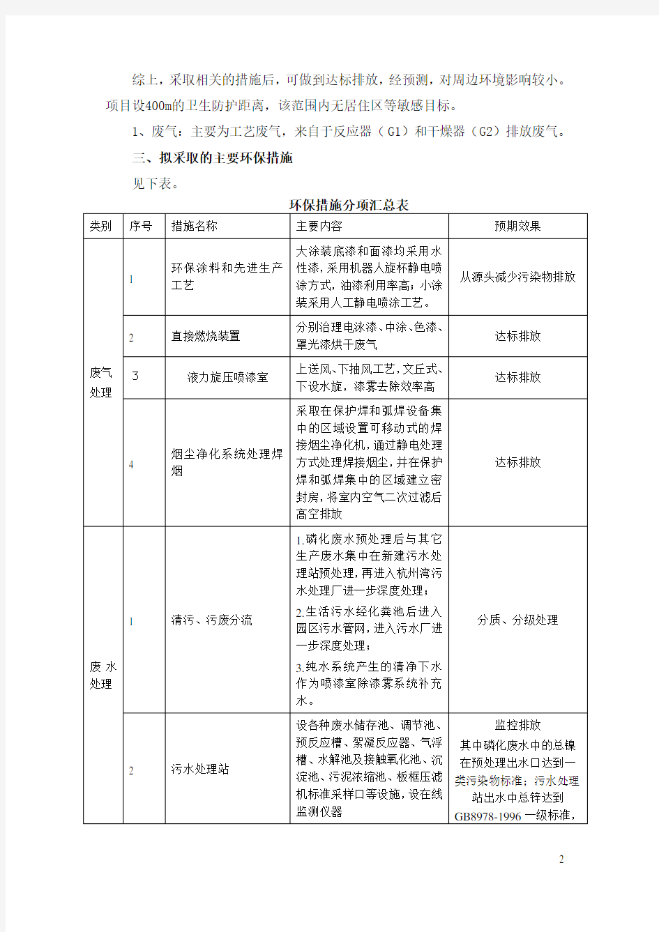 浙江吉利汽车有限公司帝豪轿车生产线技术改造项目环境影响评价评价