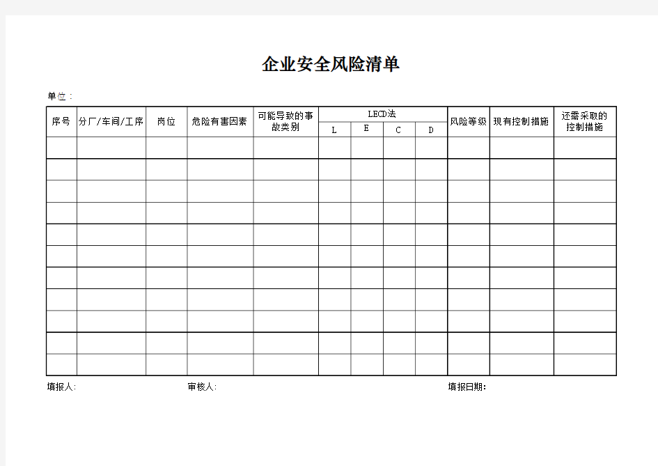 企业安全风险清单