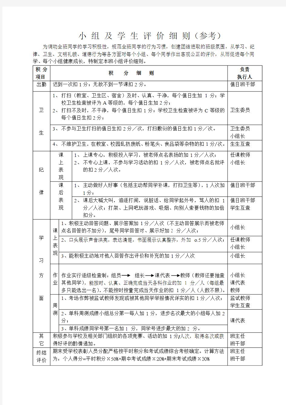 小组评价细则表