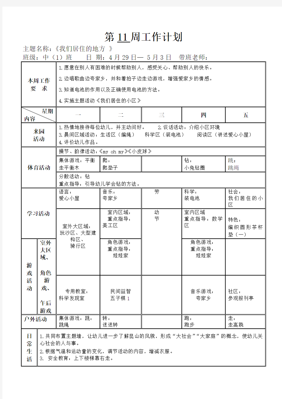 幼儿园中班下学期第11周 周工作计划与反思