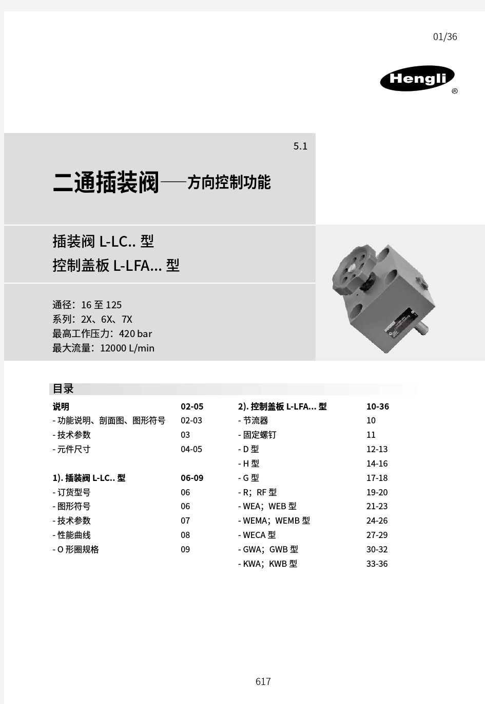 二通插装阀方向控制功能