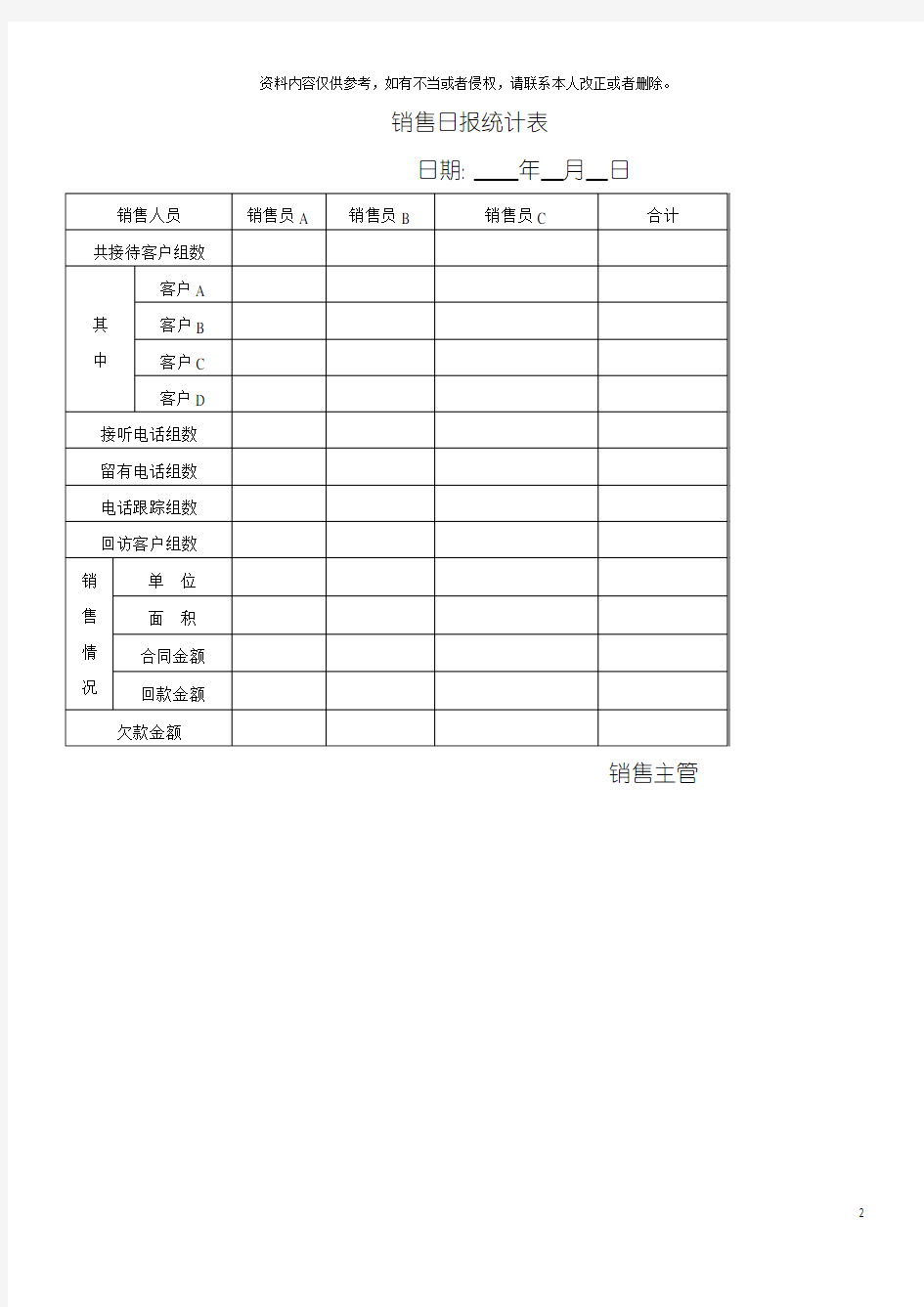 销售日报统计表模板