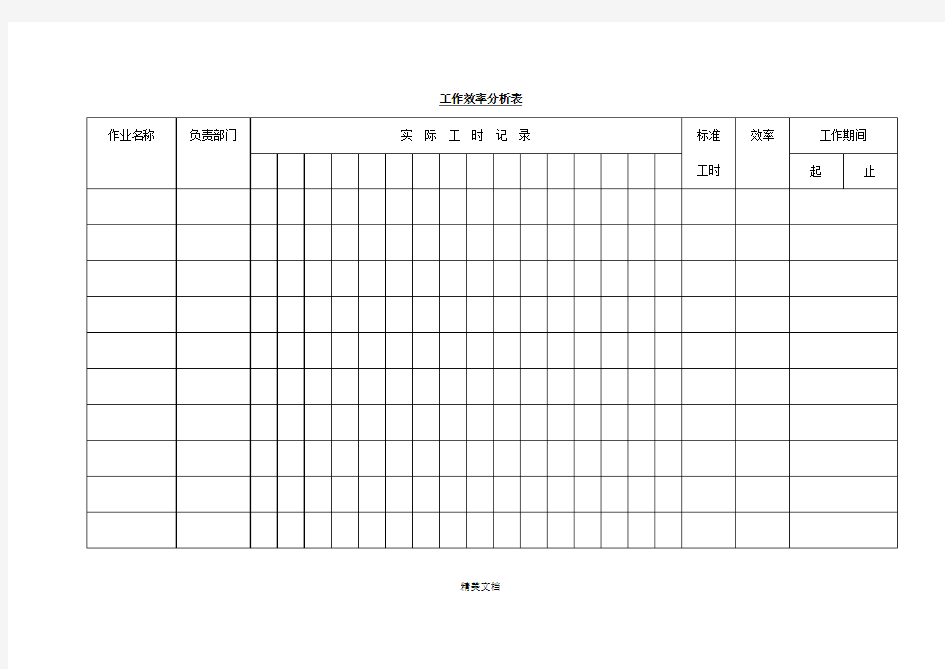 公司工作效率分析表