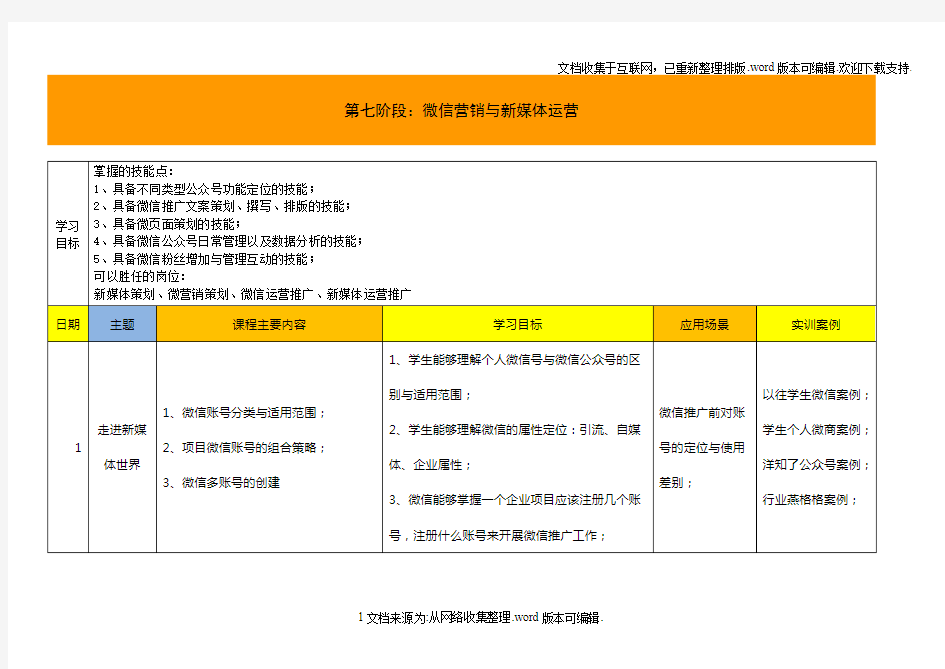 微信营销与新媒体运营课程大纲