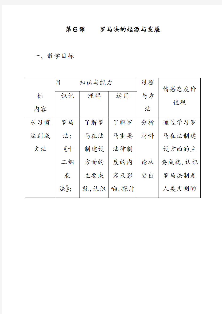 人教版高中历史必修一第6课罗马法的起源与发展优质教案