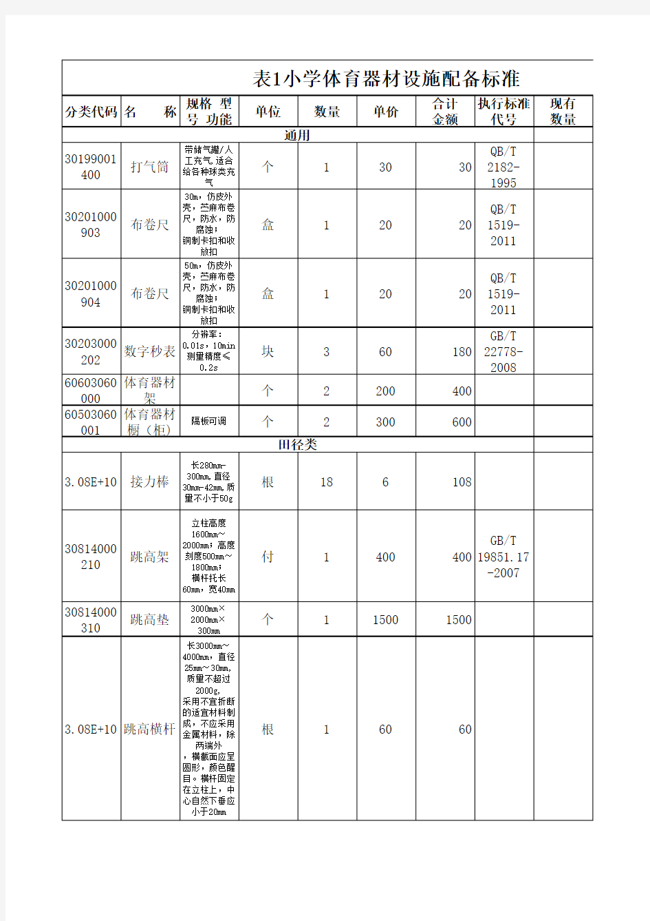 小学体育器材标准