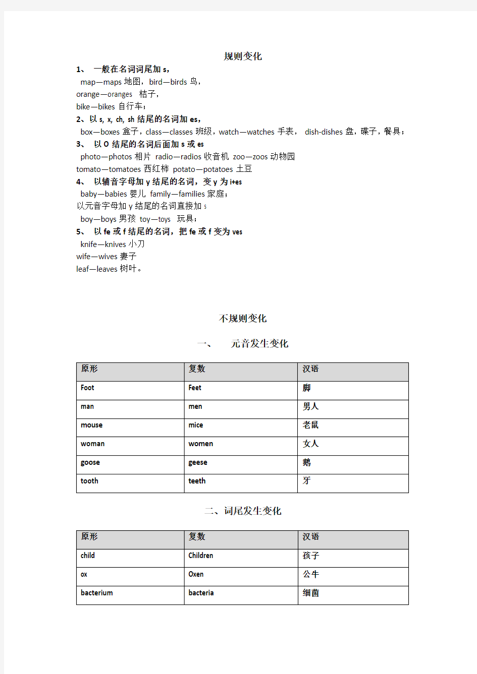 名词变复数规则、不规则变化