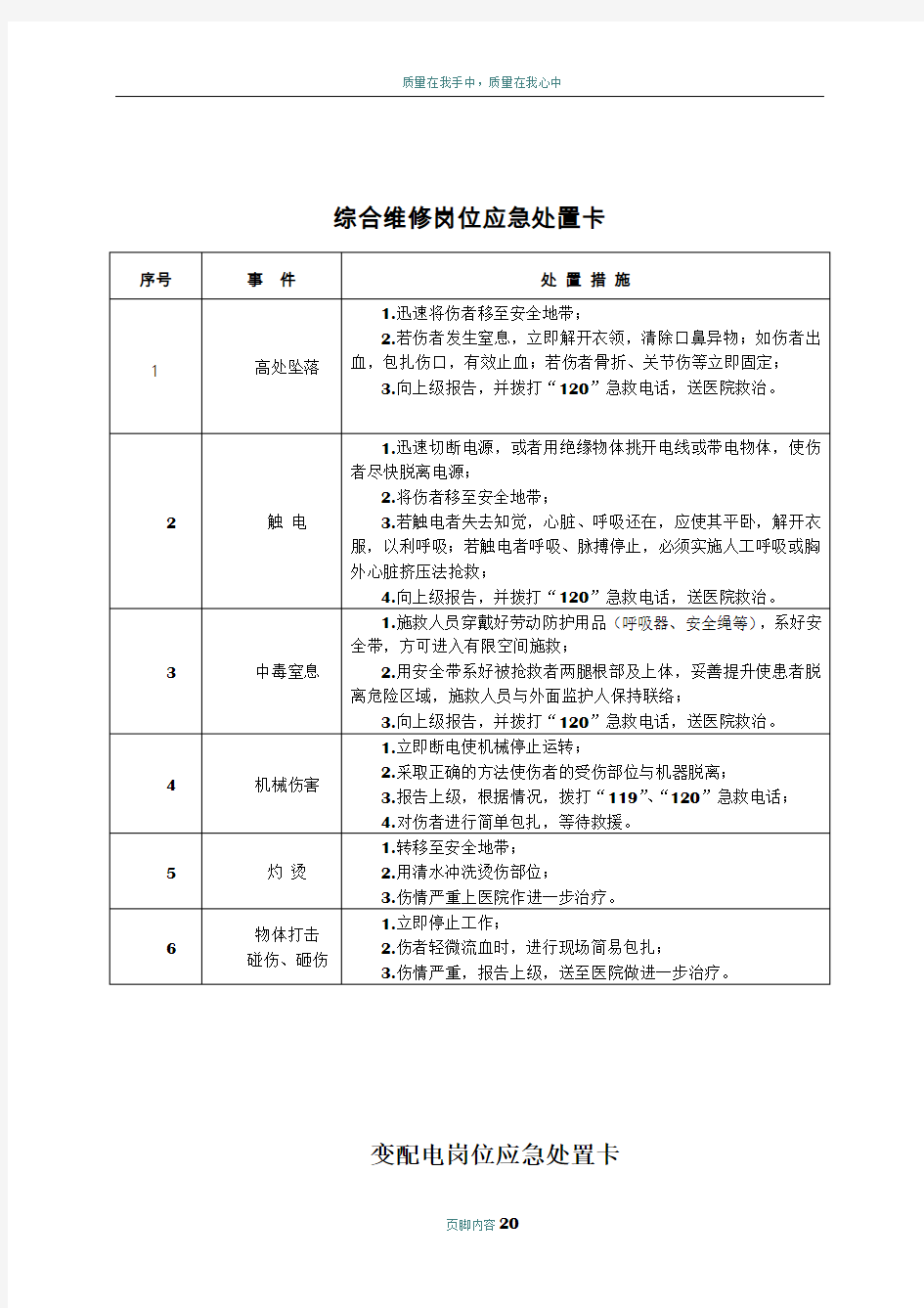 20种典型作业岗位应急处置卡