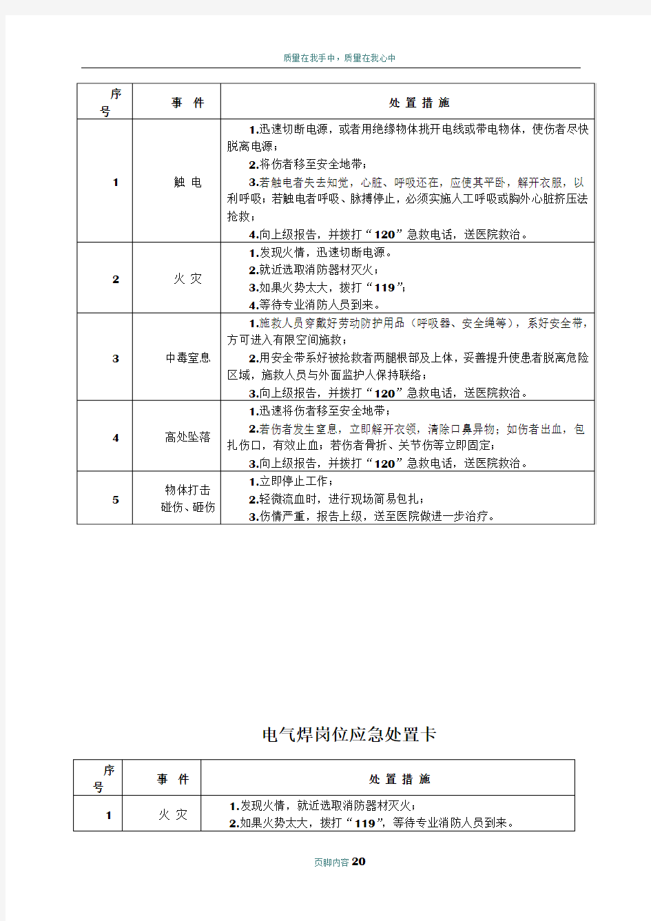 20种典型作业岗位应急处置卡