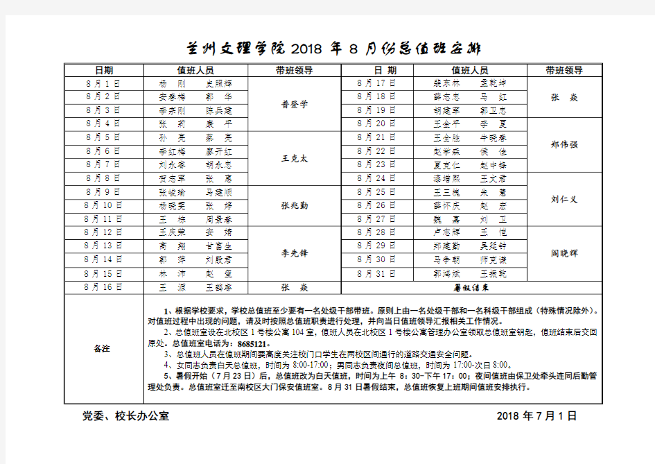 兰州文理学院2018年8月份总值班安排