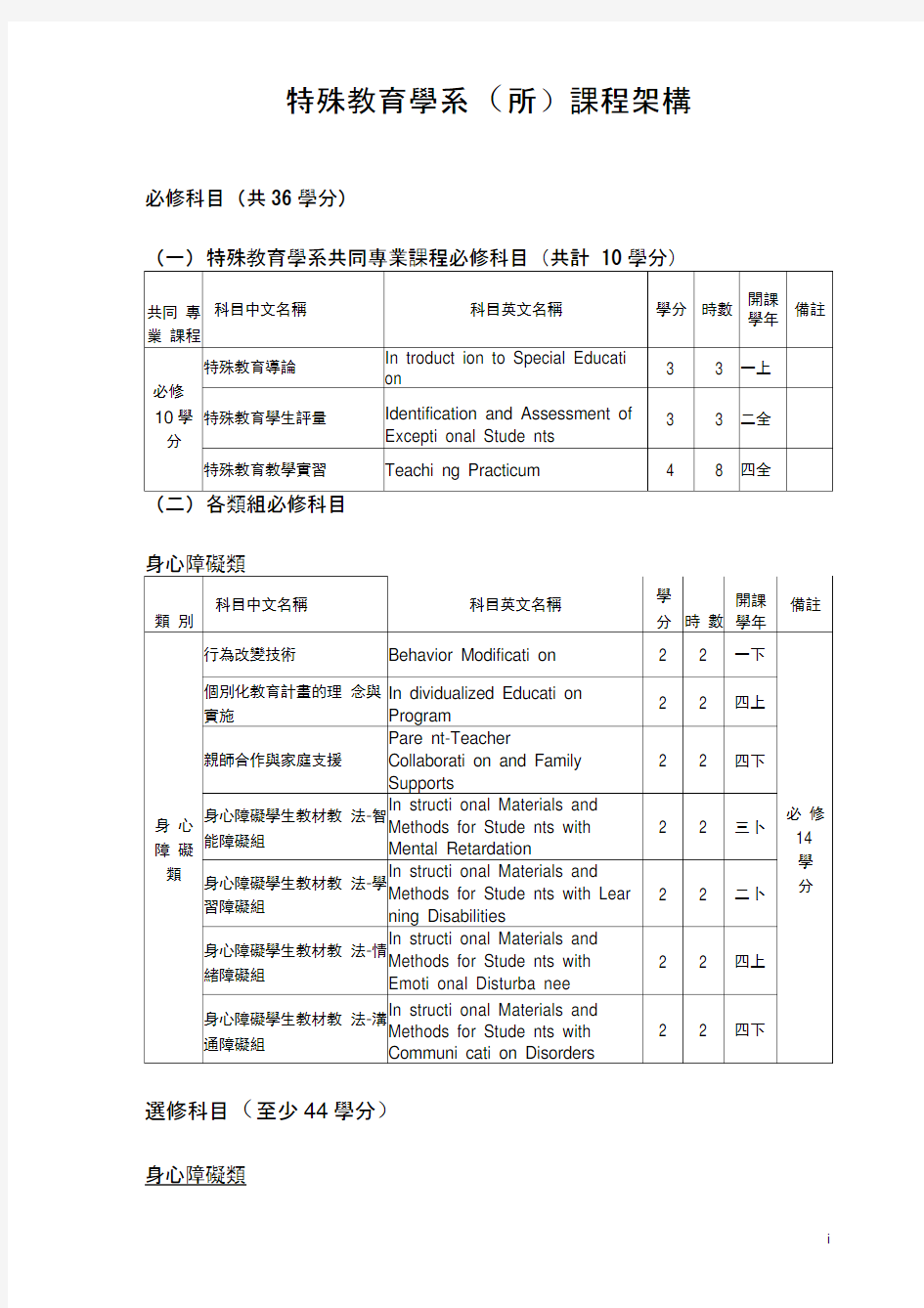 特殊教育学系(所)课程架构