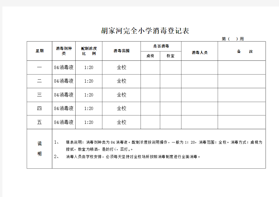 (完整版)学校消毒登记表