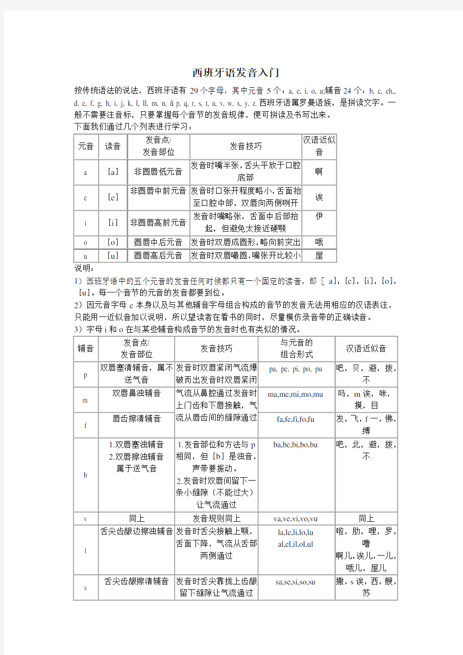 西班牙语发音入门