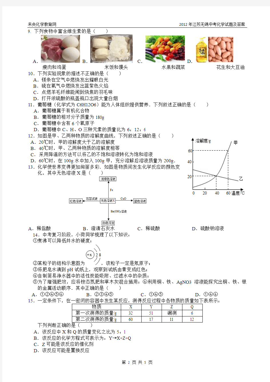 2014年无锡中考化学试题及答案