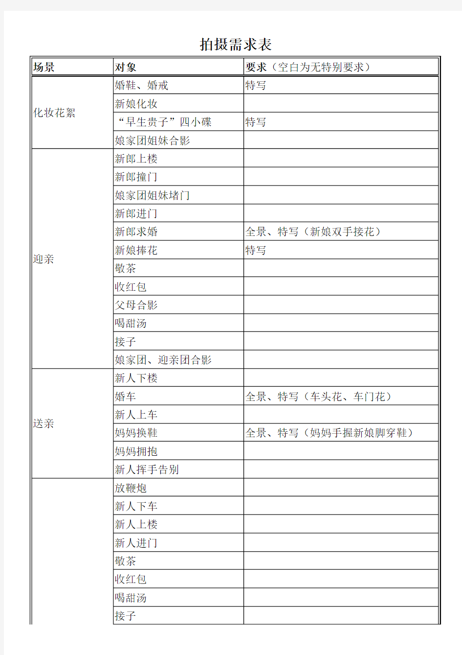 婚礼详细的流程安排(超详细版)