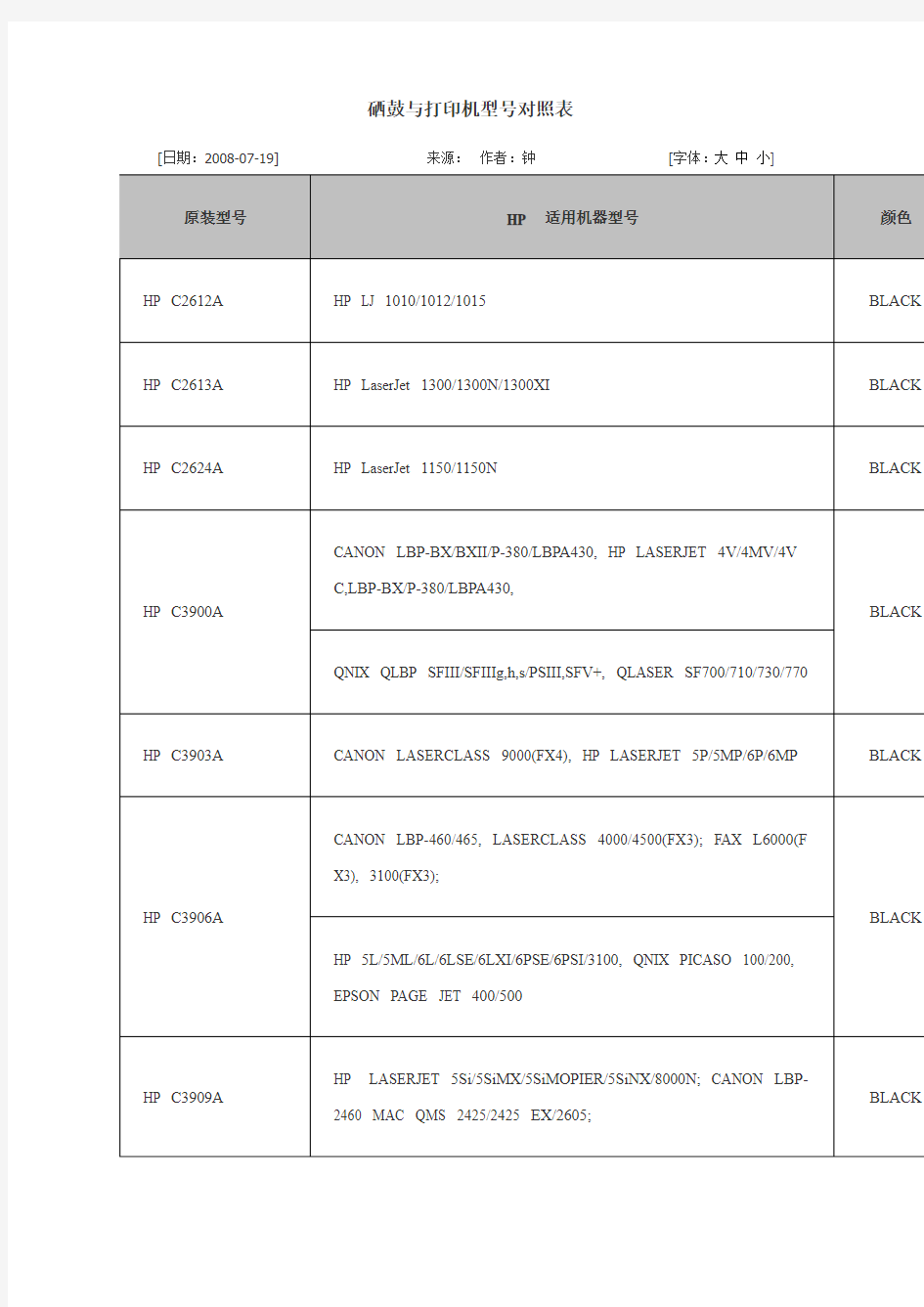 硒鼓与打印机型号对照表