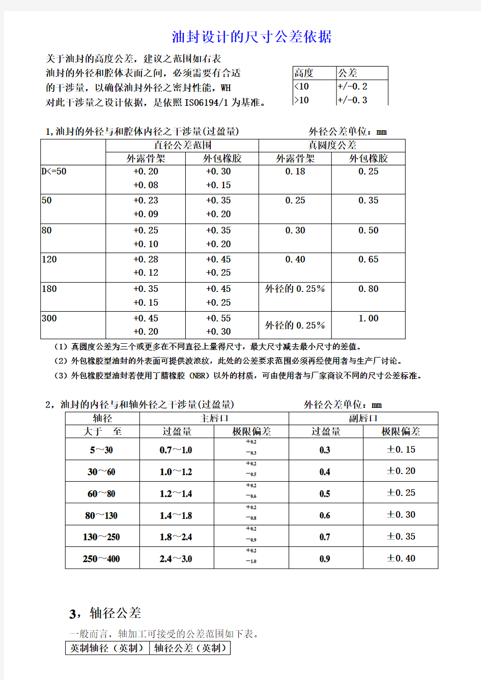 油封尺寸公差标准