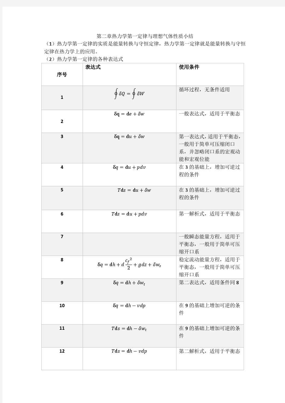 工程热力学第二章