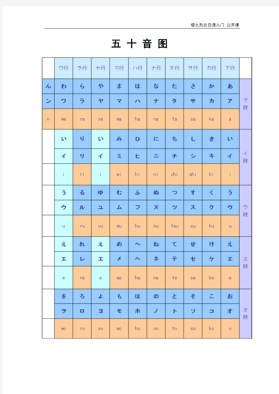 日语_基础单元__公开课试讲_教案