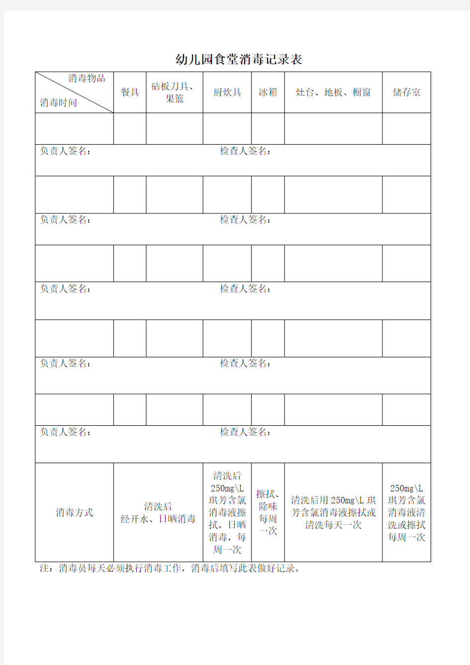 幼儿园食堂消毒记录表