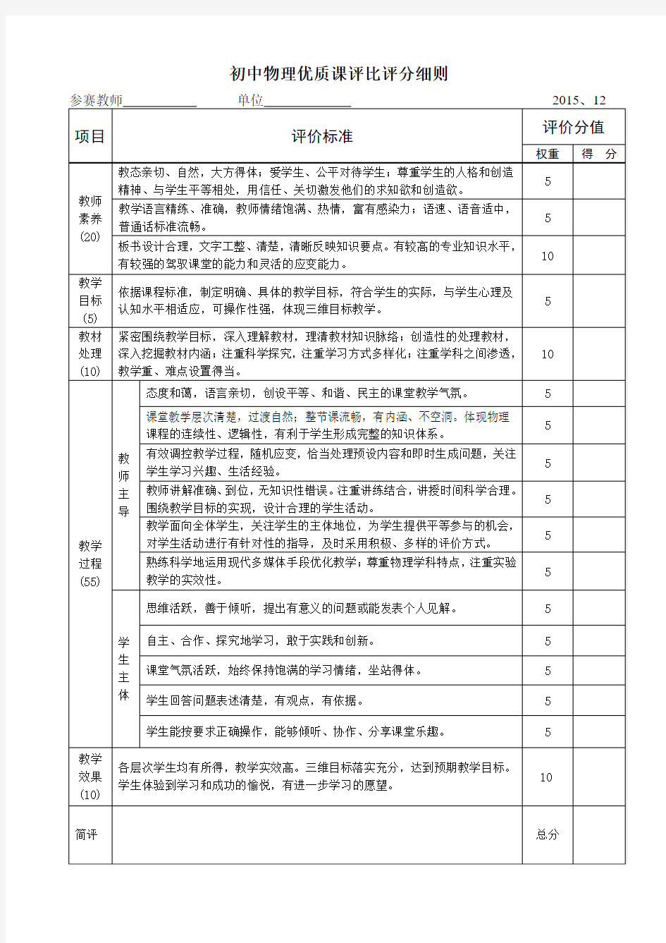 初中物理优质课评选评分细则