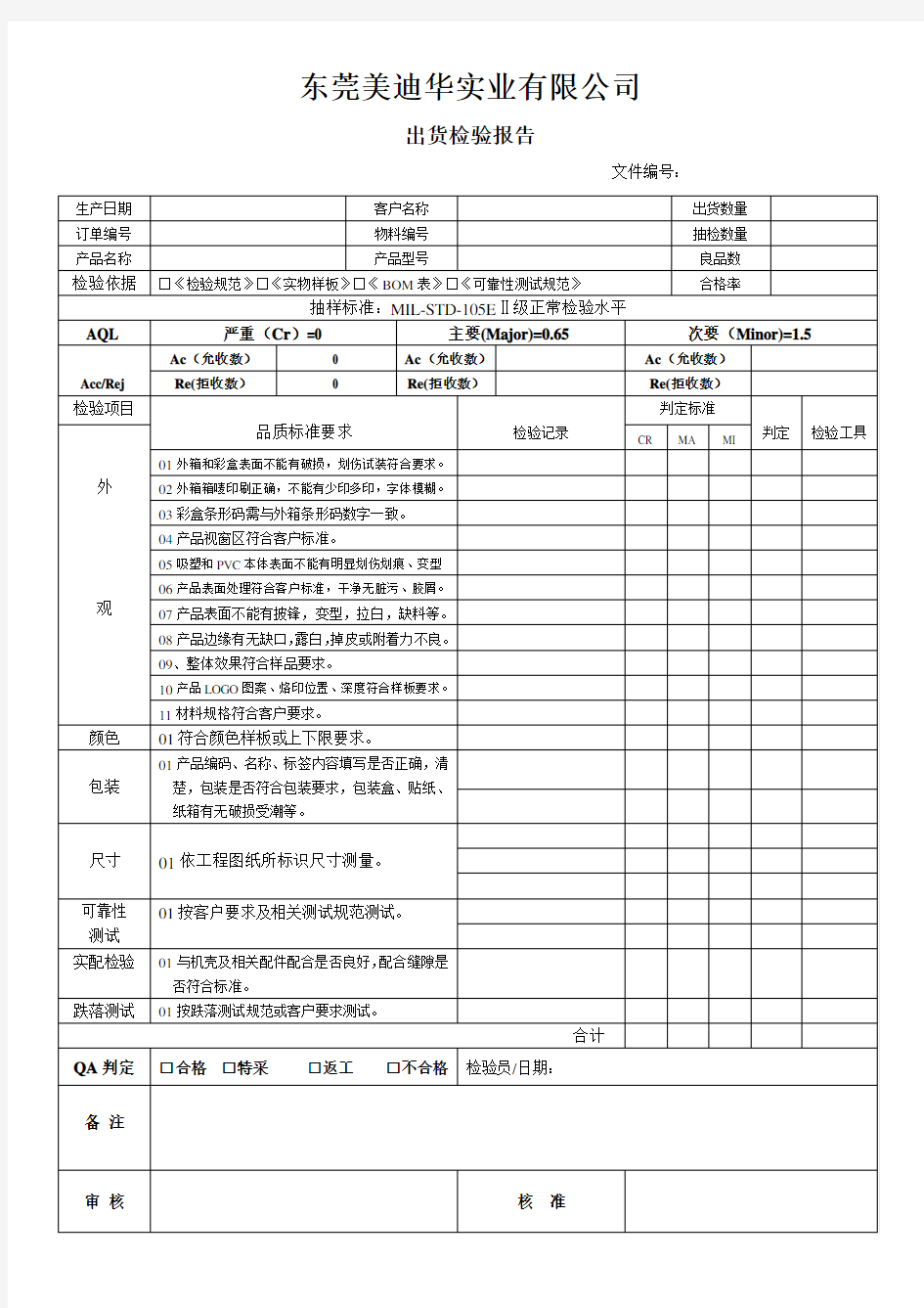 出货检验报告