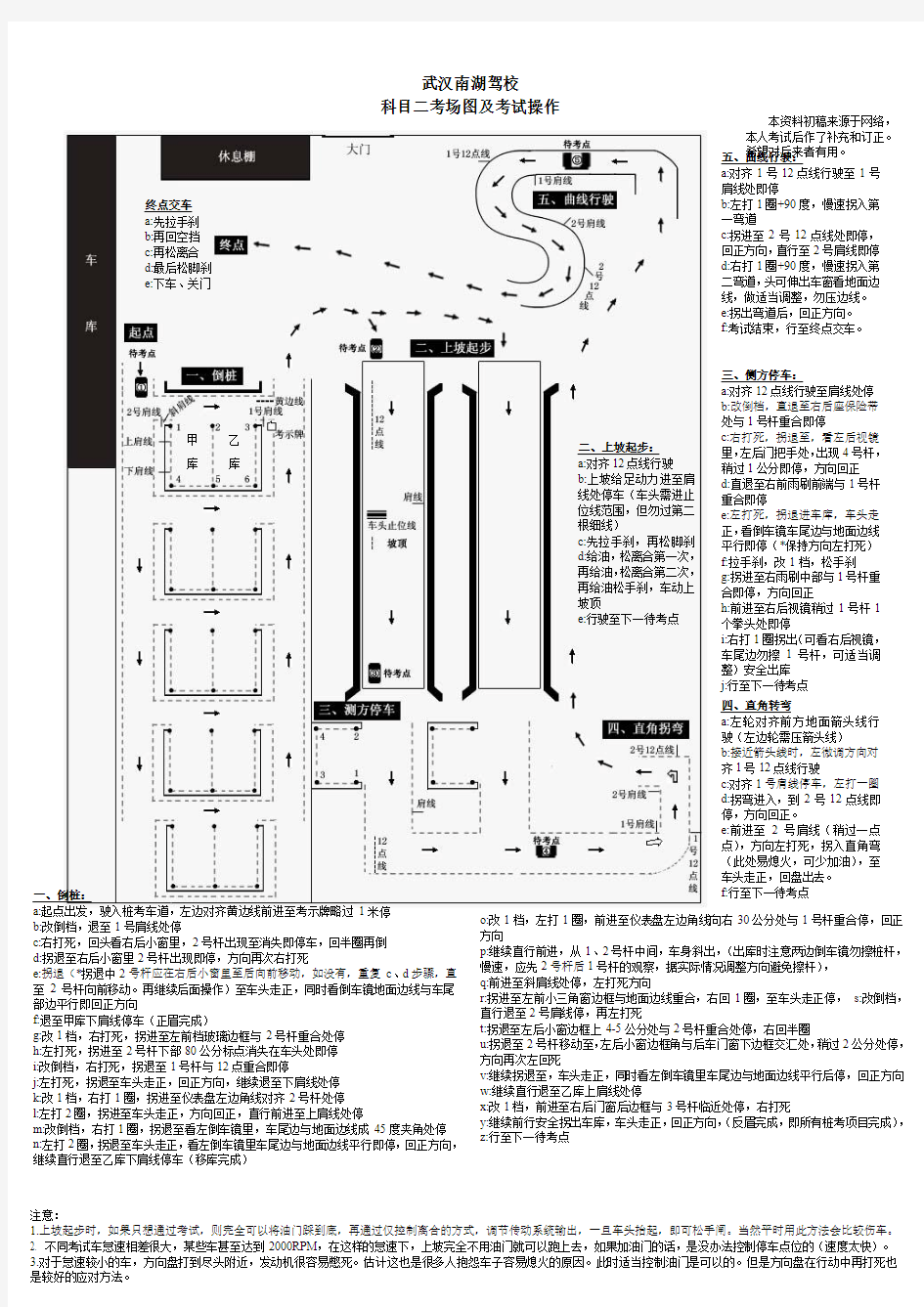 武汉南湖驾校科目二考场图_考试步骤_注意事项