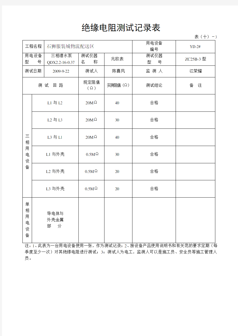 绝缘电阻测试记录表