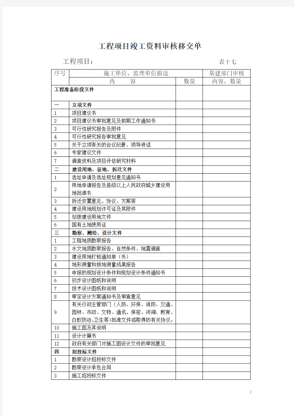 工程项目竣工资料审核移交单