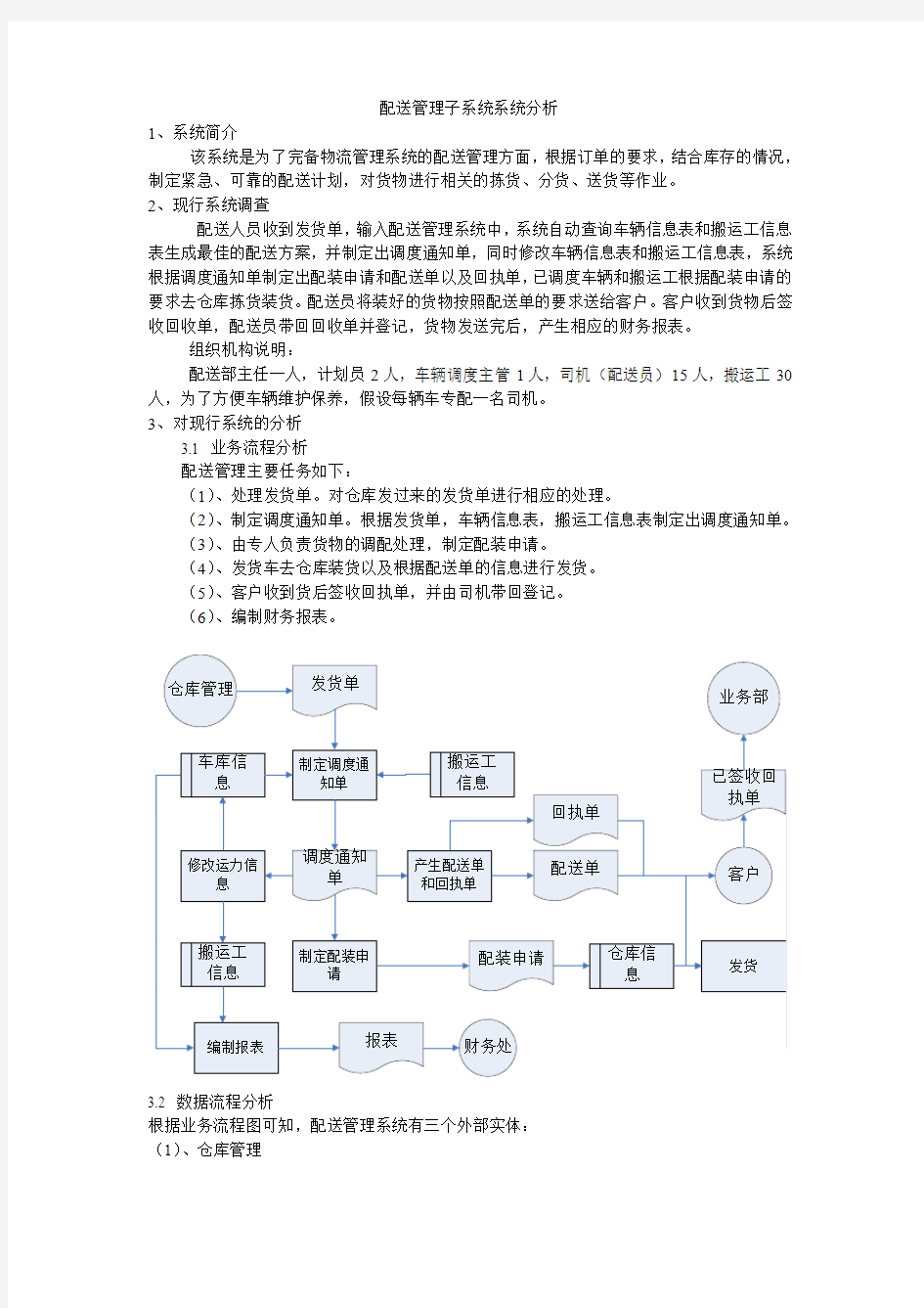 配送管理子系统系统分析